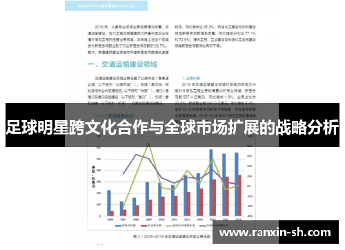 足球明星跨文化合作与全球市场扩展的战略分析